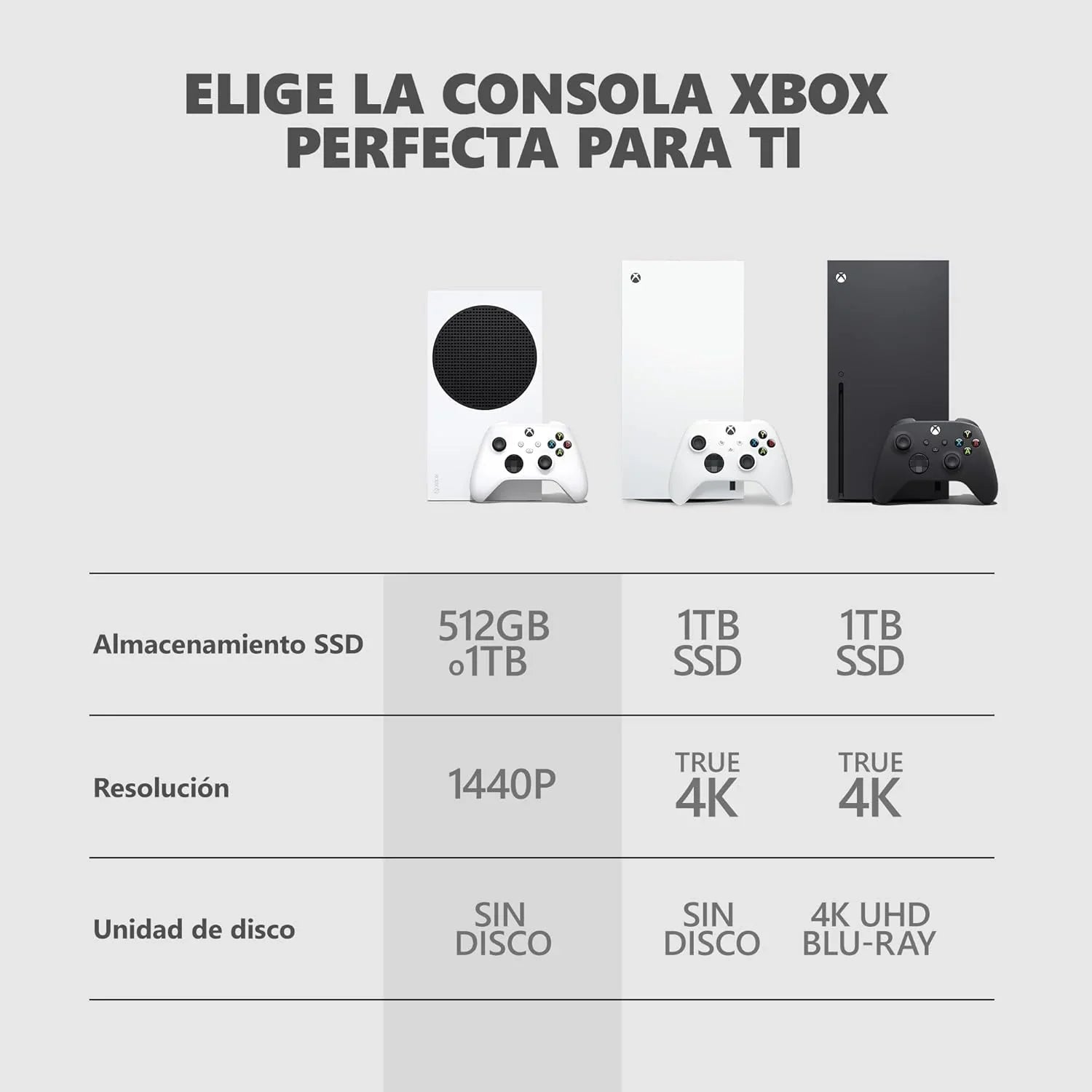 Consola Xbox Series S 1tb Robot White